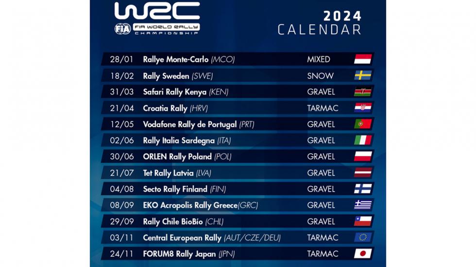 WRC: Αυτό είναι το πλήρες πρόγραμμα για το 2024
